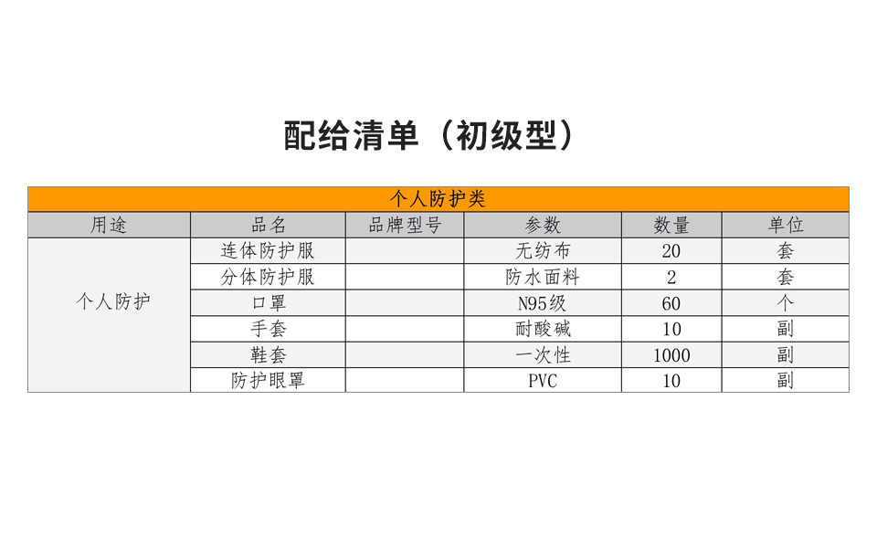 長沙白蟻防治